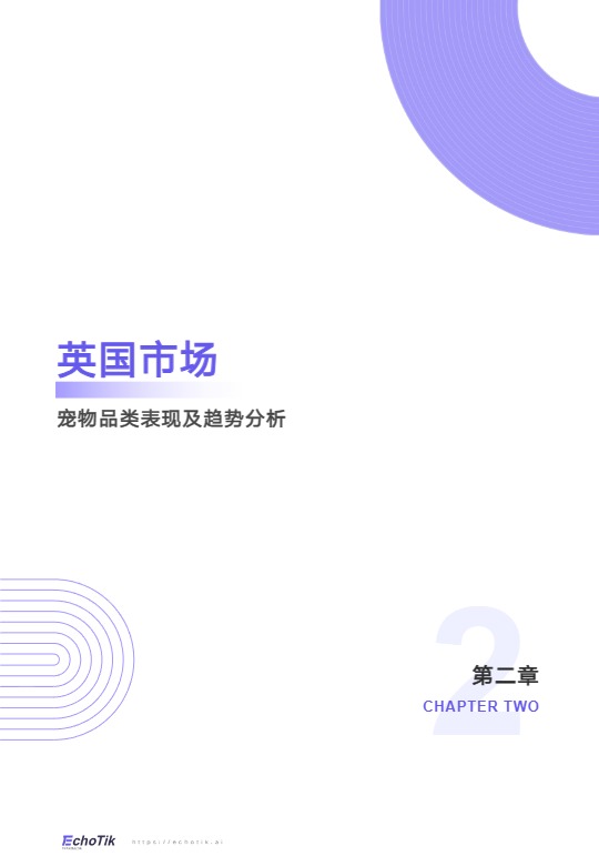 TikTok Shop 2024-2025欧美宠物类目报告 