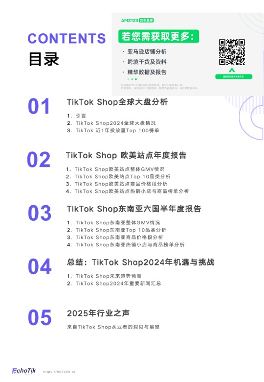 TikTok Shop2024年度深度报告 