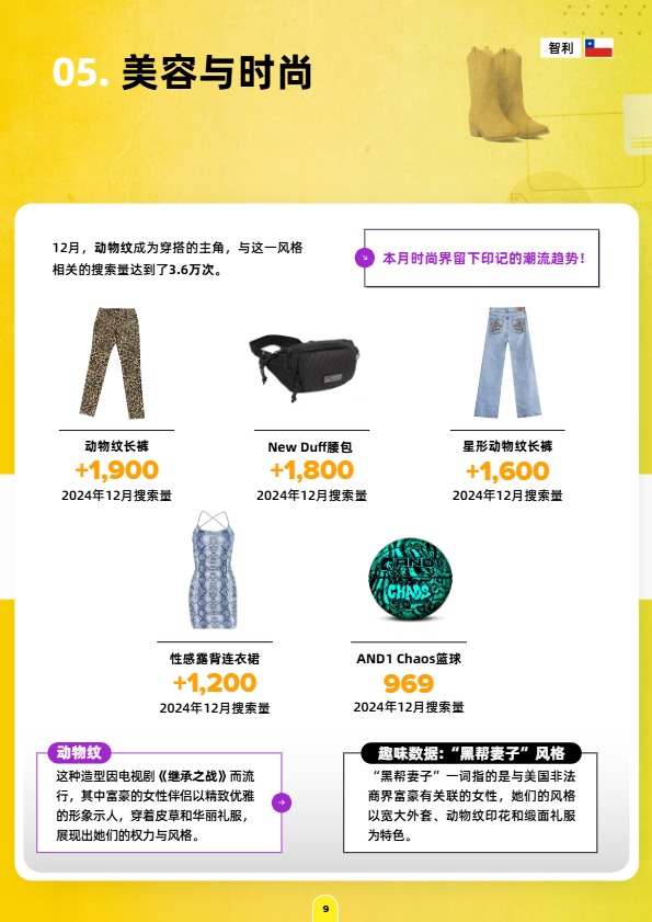 《美客多趋势报告-智利站》 