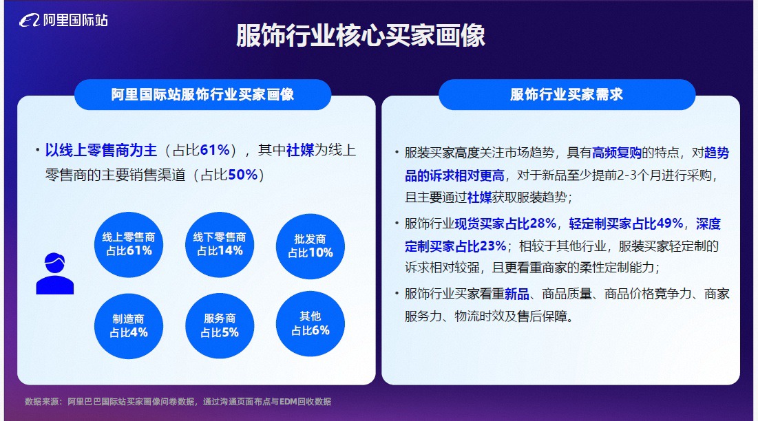 男装休闲服装品类2026秋冬趋势报告 