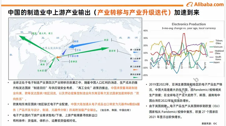 2026年电子元器件行业趋势与策略解读 