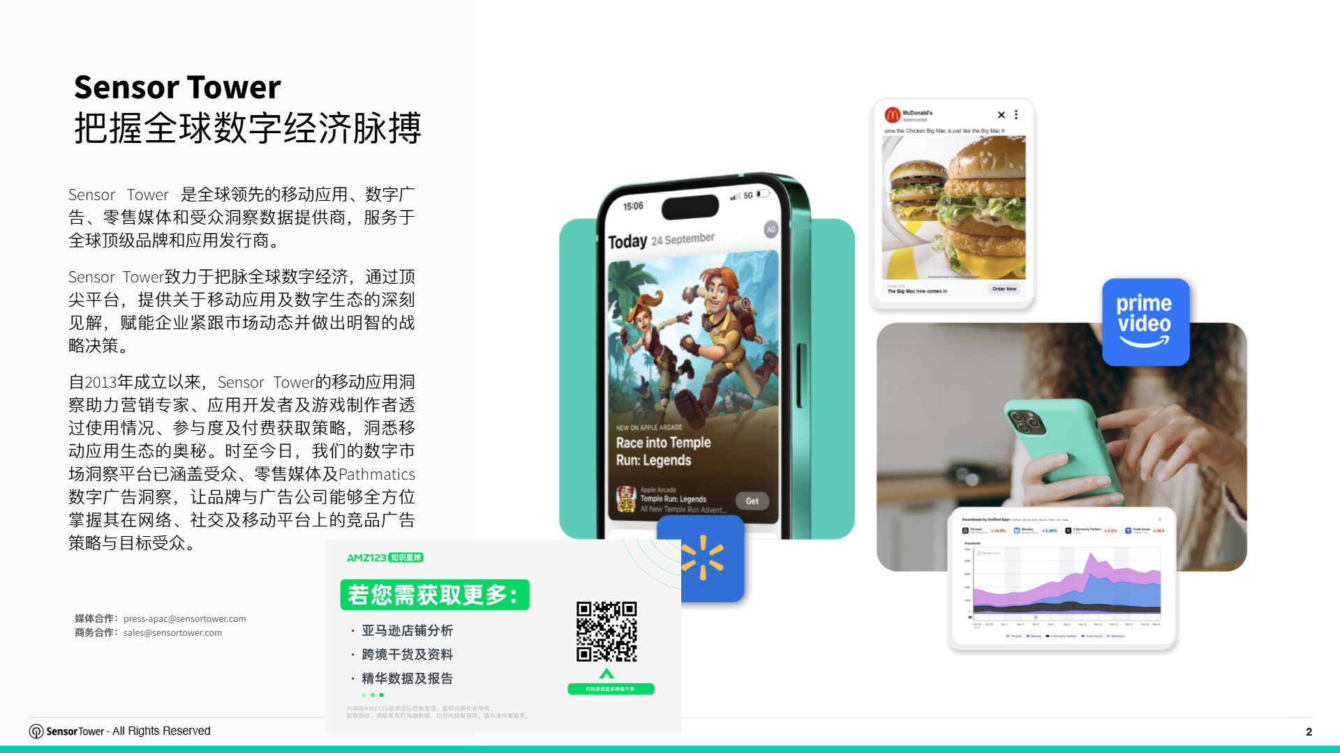 2026年全球电商行业趋势洞察报告 