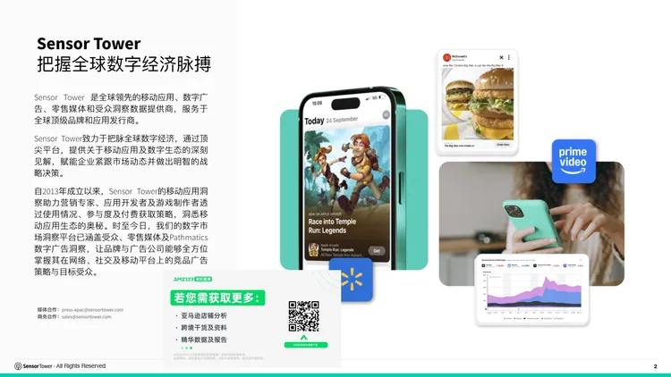 2026年全球电商行业趋势洞察报告 