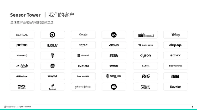 2026年全球电商行业趋势洞察报告 