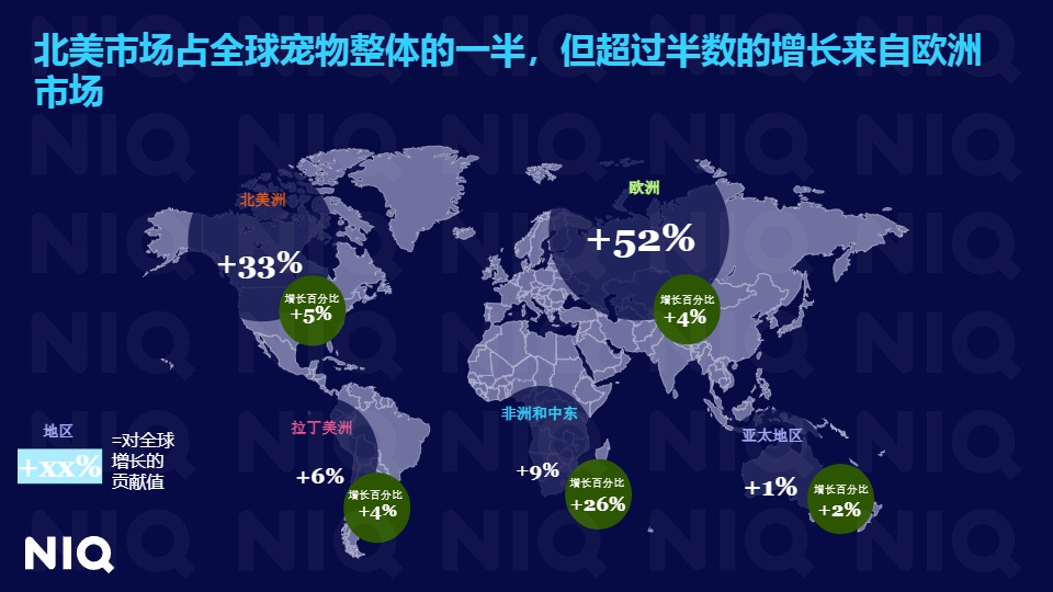 全球宠物行业趋势与中国增长机遇报告 