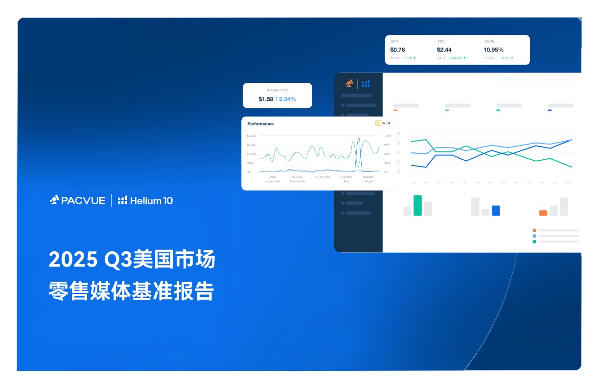 2025-Q3-美国市场零售媒体基准数据 