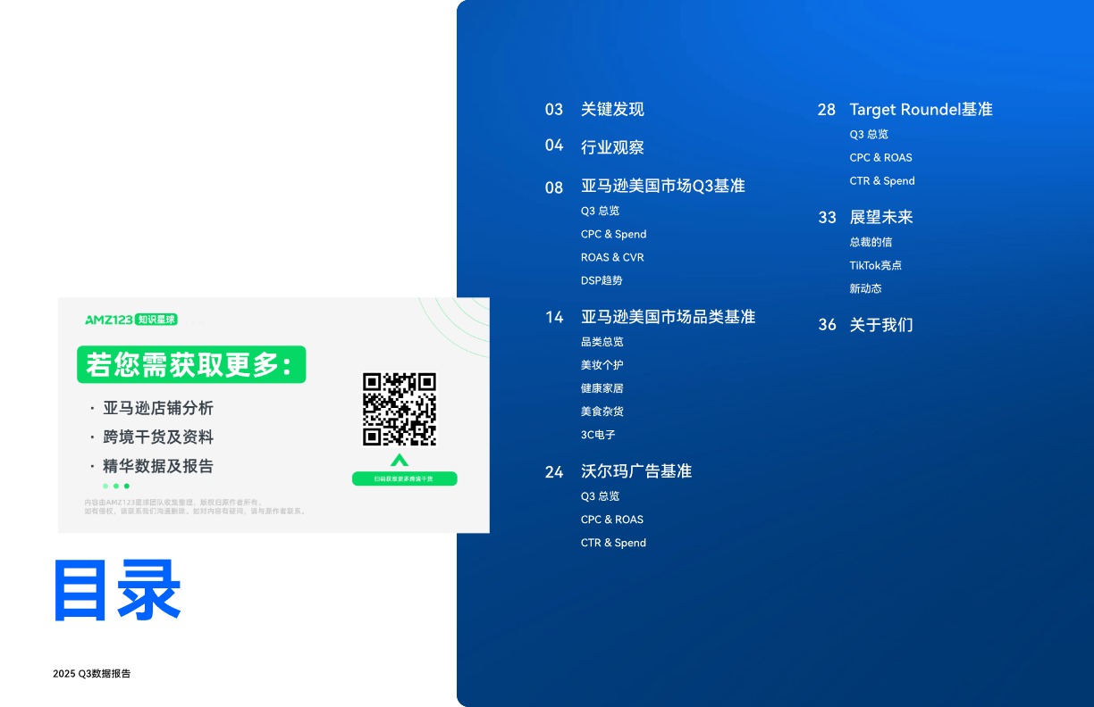 2025-Q3-美国市场零售媒体基准数据 