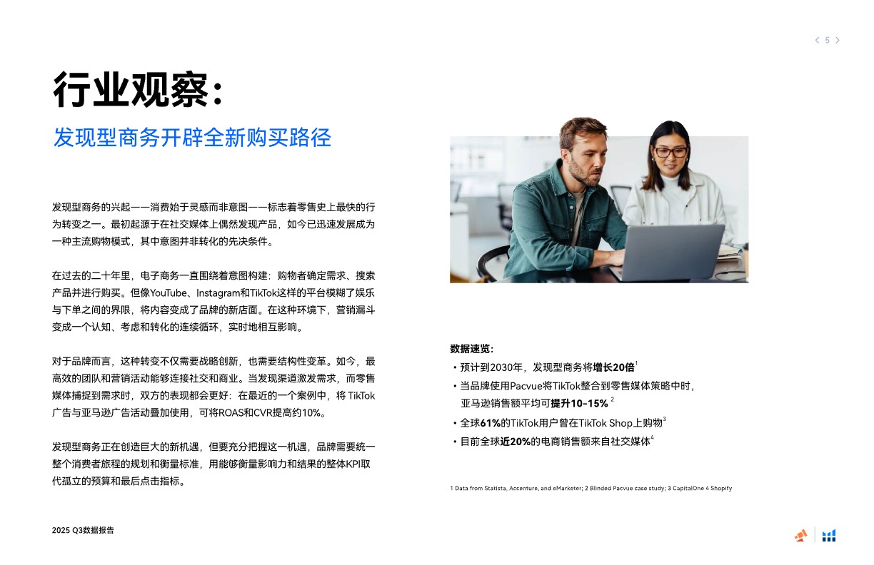 2025-Q3-美国市场零售媒体基准数据 