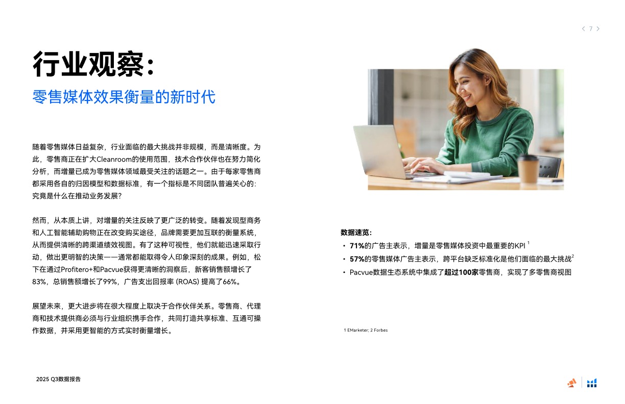 2025-Q3-美国市场零售媒体基准数据 