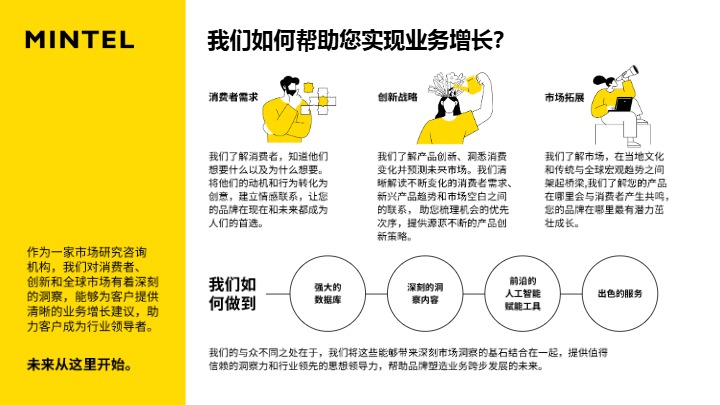 2026人工智能对美容个护行业的影响 