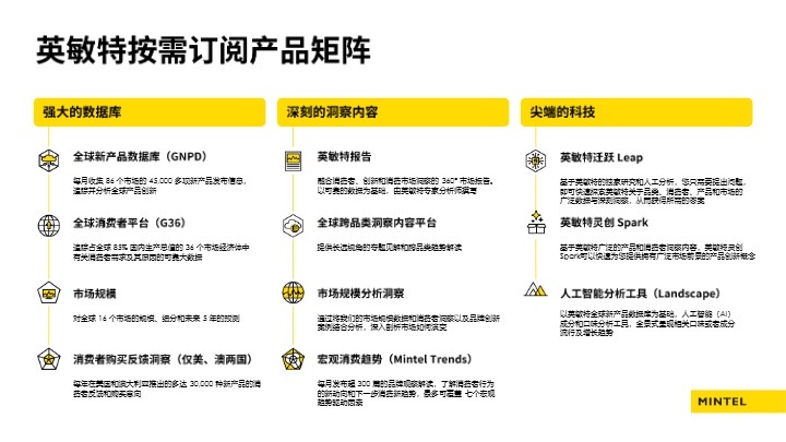 2026人工智能对美容个护行业的影响 