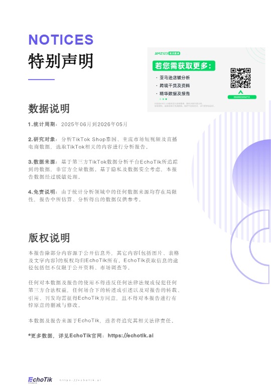 泰国站点趋势洞察报告 