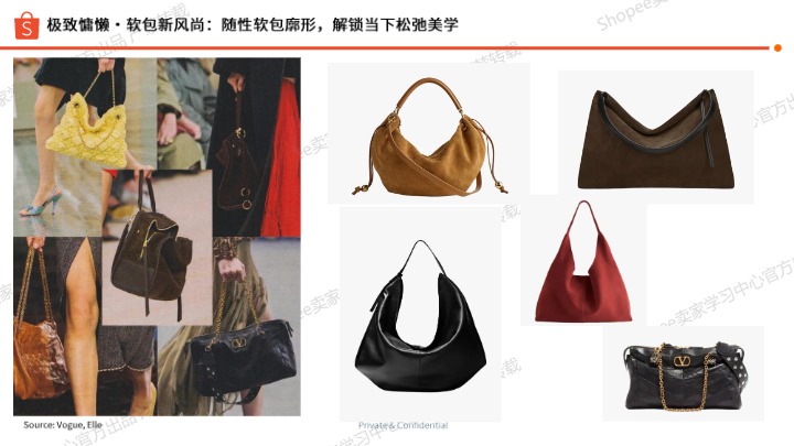 《2026年上半年箱包品类选品参考》 