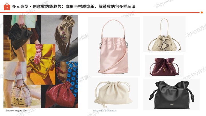 《2026年上半年箱包品类选品参考》 