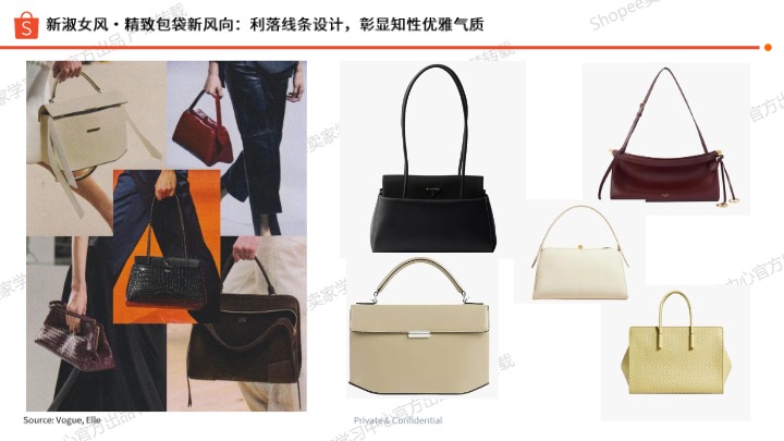 《2026年上半年箱包品类选品参考》 