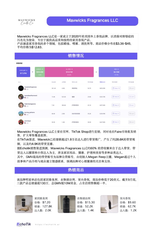 TikTok Shop 家居类目报告（欧美站点） 