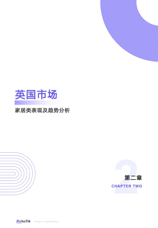 TikTok Shop 家居类目报告（欧美站点） 