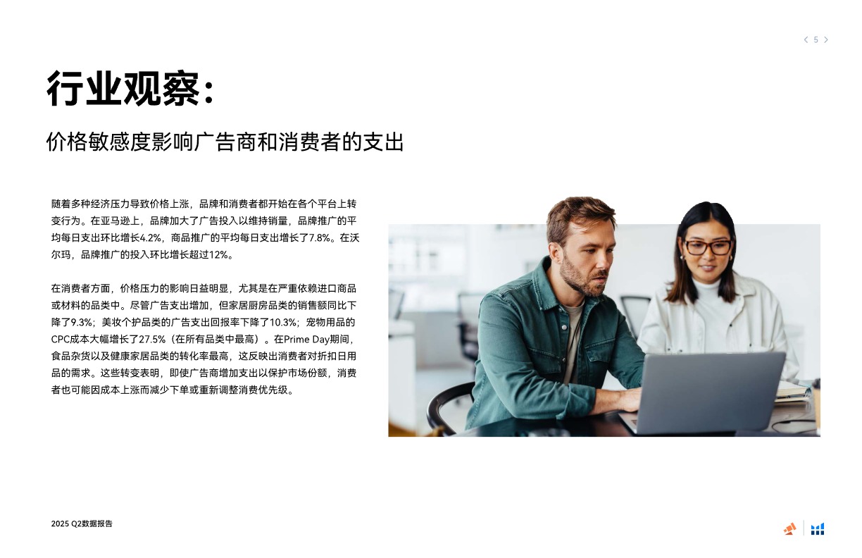 2025美国市场年中夏季促销基准数据 
