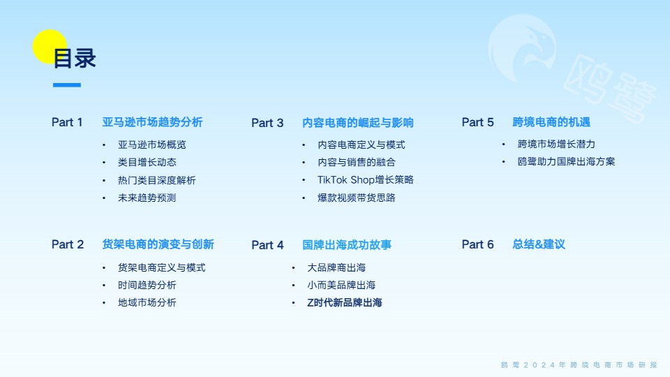 2024跨境电商洞察白皮书 