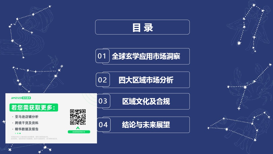 2025玄学应用增长密码 Z世代下的“神秘学” 