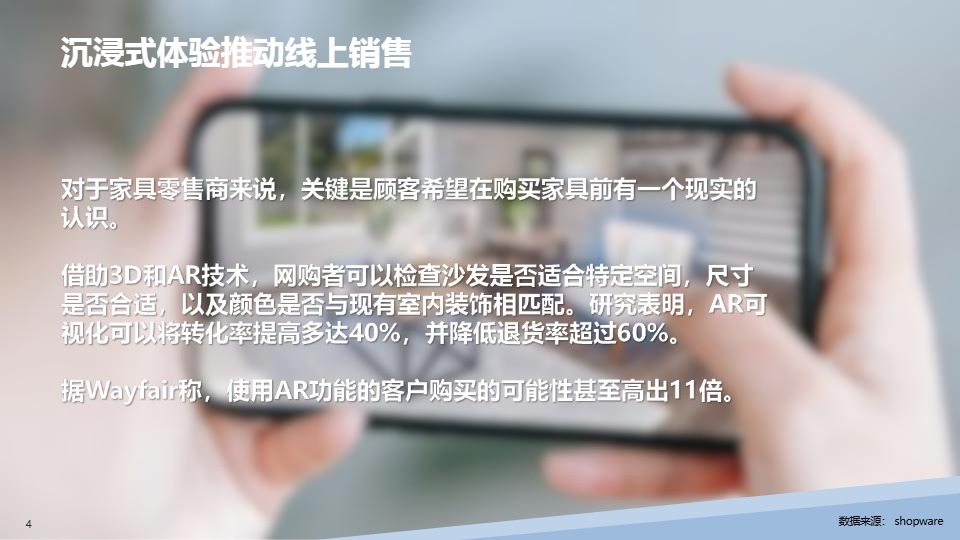 2026全球家居电商报告智能进化与场景主权终版 