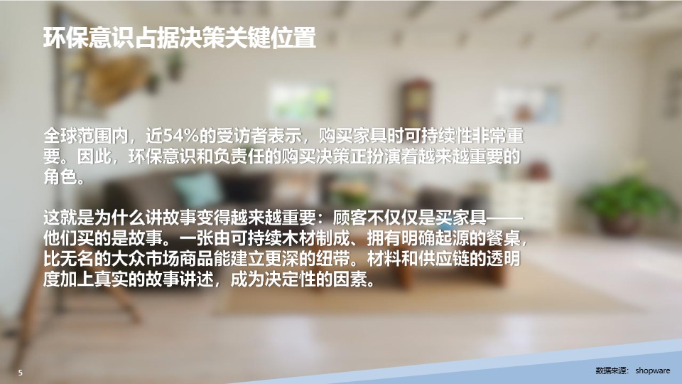 2026全球家居电商报告智能进化与场景主权终版 