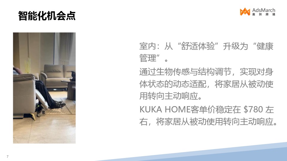 2026全球家居电商报告智能进化与场景主权终版 