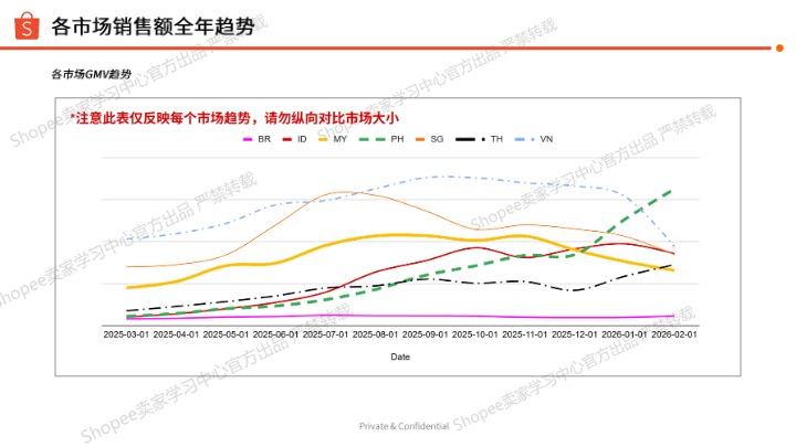 《2026年匹克球选品参考》 