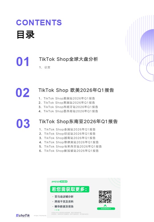 TikTok Shop2026全站点Q1季报 