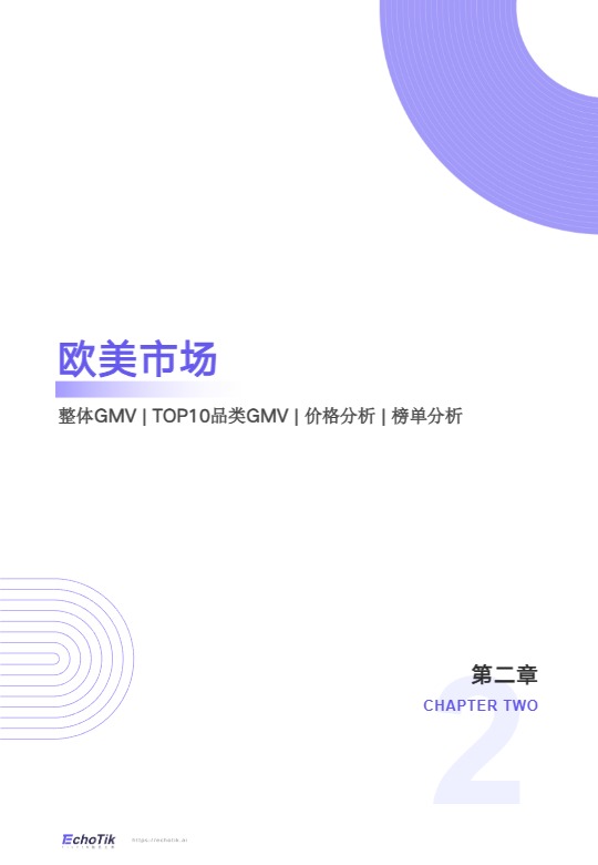 TikTok Shop2026全站点Q1季报 