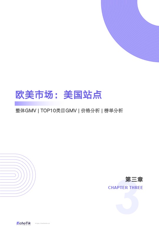 TikTok Shop2026全站点Q1季报 