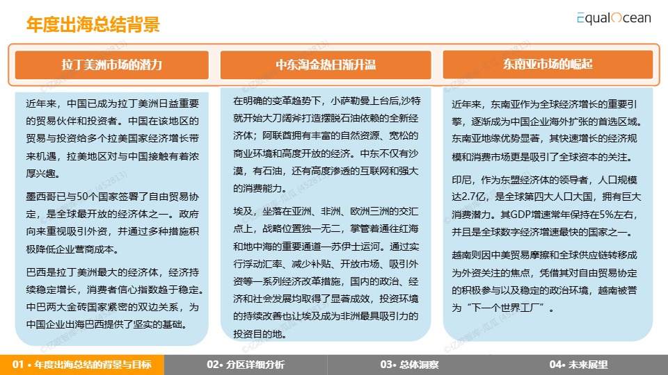 2024出海区域国别报告 