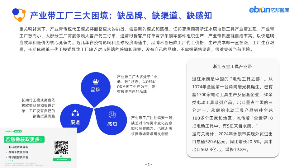 2025产业带数智化跨境发展报告 