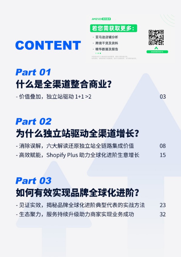独立站驱动全渠道整合新增长报告 