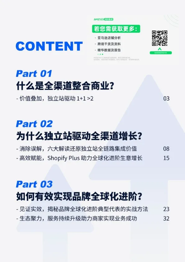 独立站驱动全渠道整合新增长报告 