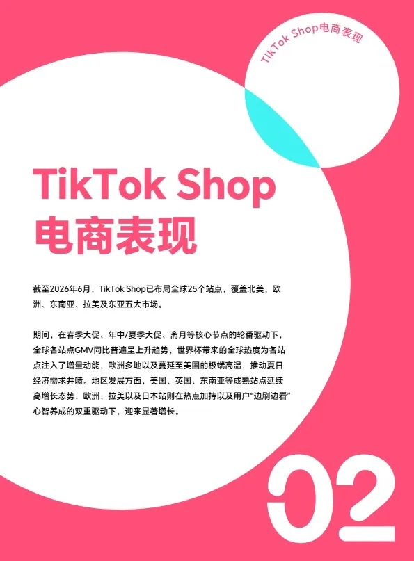 2026上半年TikTok Shop调研报告-TT123 