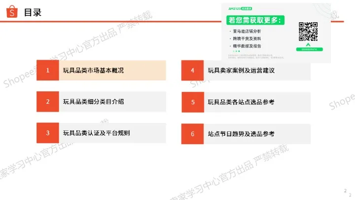 2026年 玩具品类商机指南 