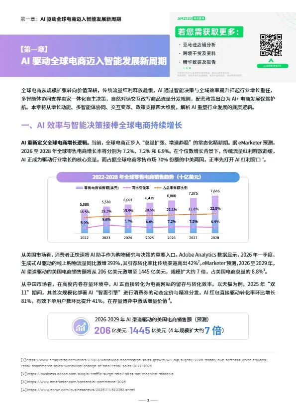 跨境电商服务商 AI 发展报告 