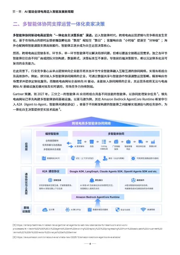 跨境电商服务商 AI 发展报告 