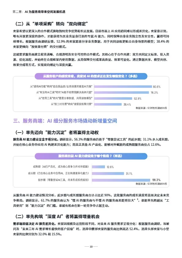 《跨境电商服务商 AI 发展报告》 