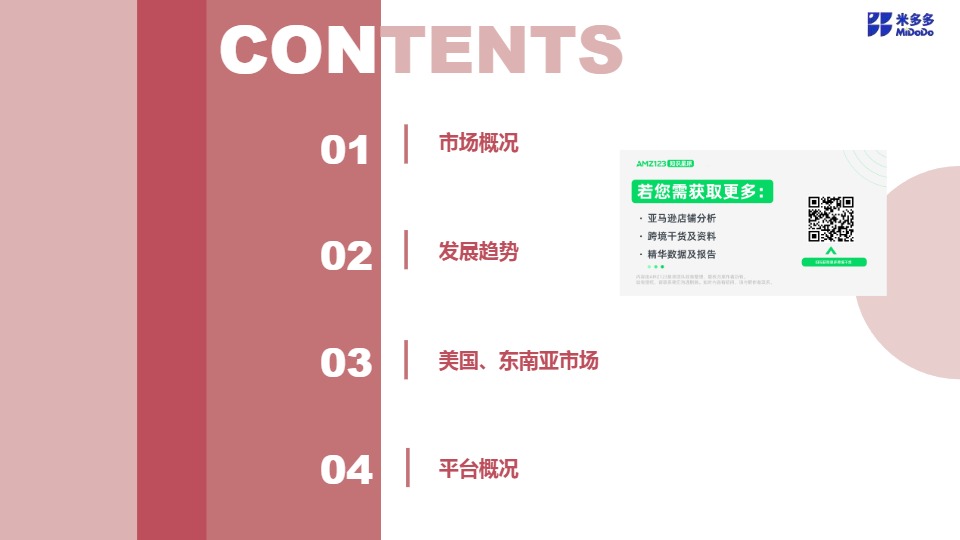 婴儿食品跨境市场调研 