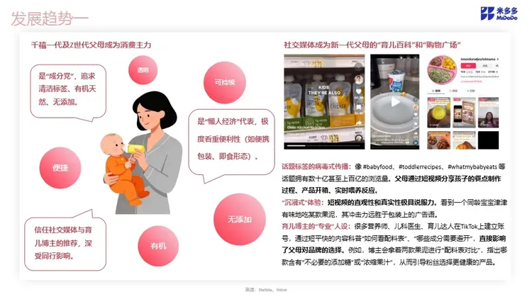 婴儿食品跨境市场调研 