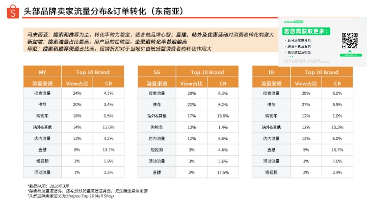 《2026年卫生巾选品参考》 