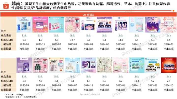 《2026年卫生巾选品参考》 