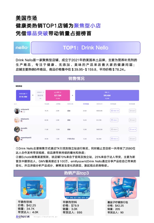 《TikTok Shop 2024年健康类目报告（欧美站点）》 