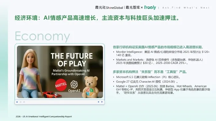 《美国 AI 情感产品用户洞察报告》PDF下载 