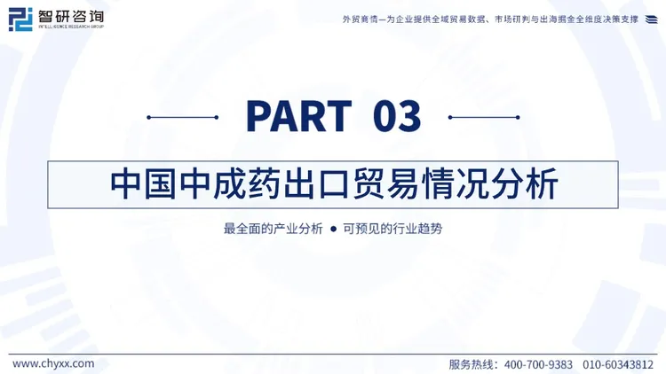 《全球与中国中成药产业供需贸易全景调研及重点国家出口前景评估报告》 