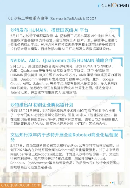 EqualOcean出海国别季报-沙特 