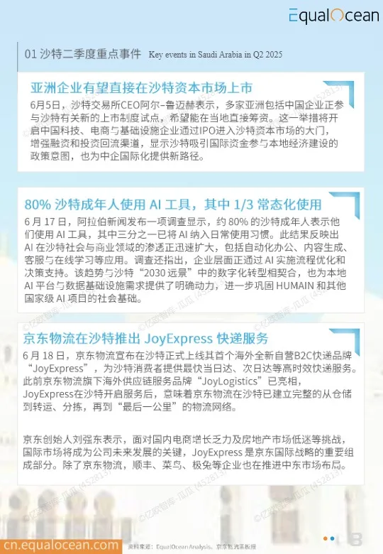 EqualOcean出海国别季报-沙特 