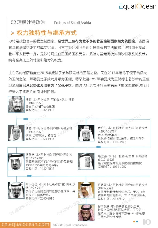 EqualOcean出海国别季报-沙特 
